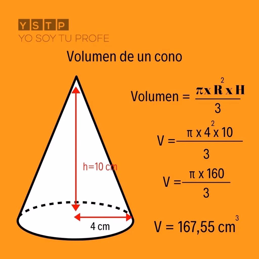 ¿Cómo calcular el volumen a partir de la presión?