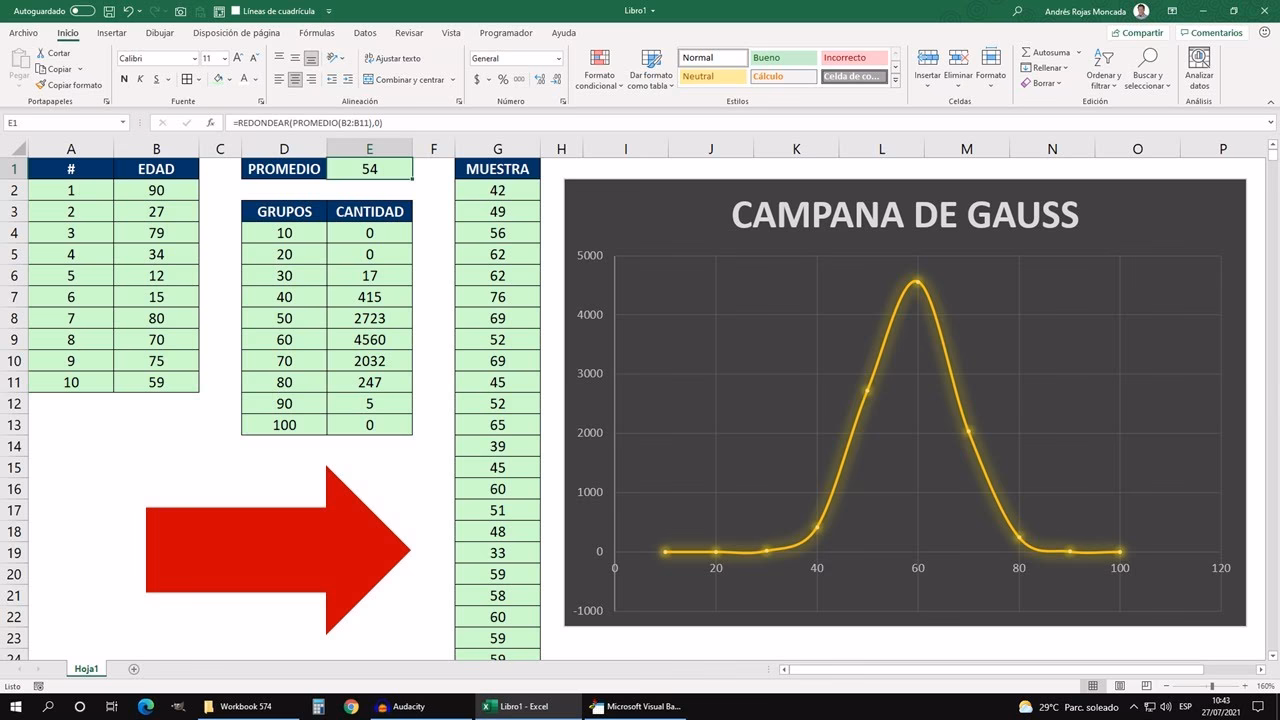 ¿Cuál es la fórmula de Gauss?