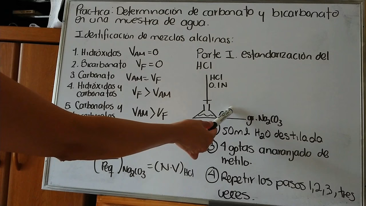 ¿Cuánto carbonato de potasio (K2CO3) se necesita para preparar 400 ml de una solución 2 M?
