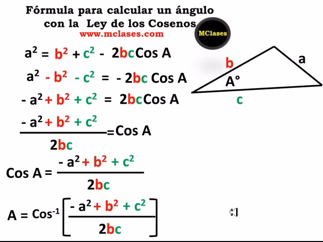 ¿Cómo sacar ángulos con la regla?