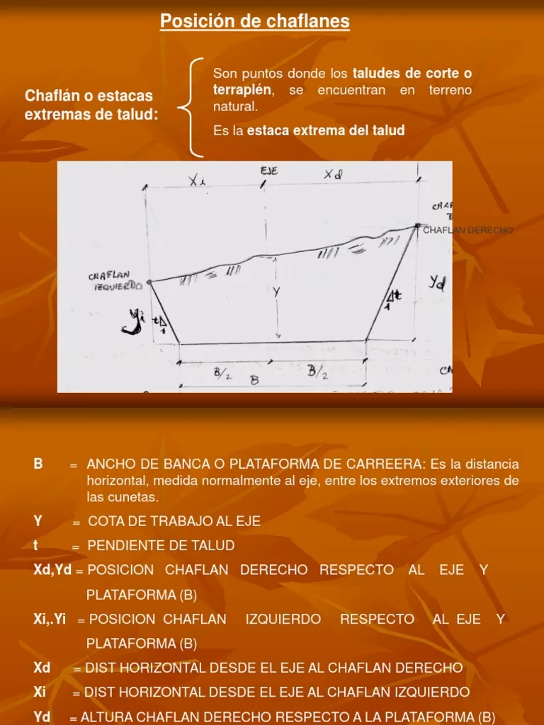 ¿Cómo medir el chaflán?