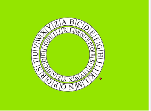 ¿Cómo resolver el cifrado César?