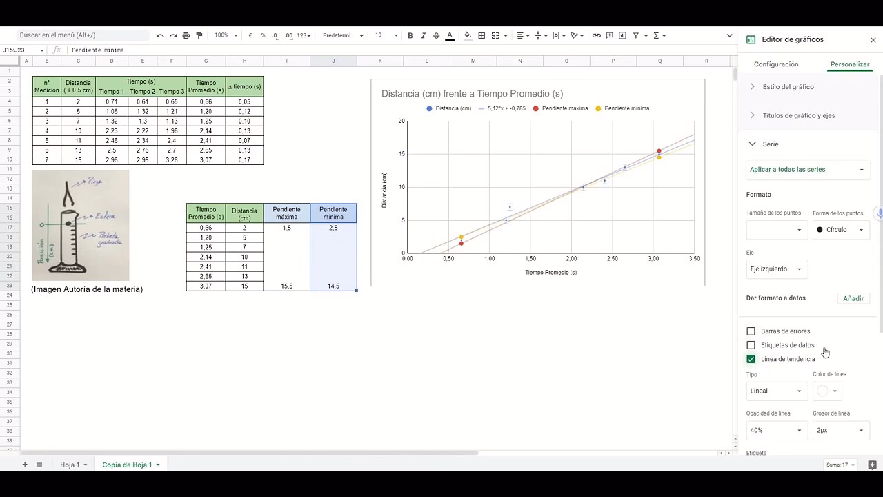 ¿Cómo hallar la pendiente de una gráfica en Excel?