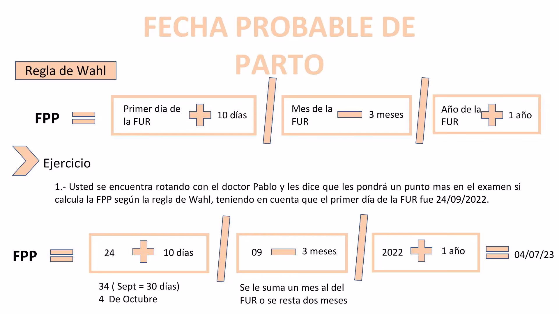 ¿Cuál es la fórmula de la regla de Naegele?