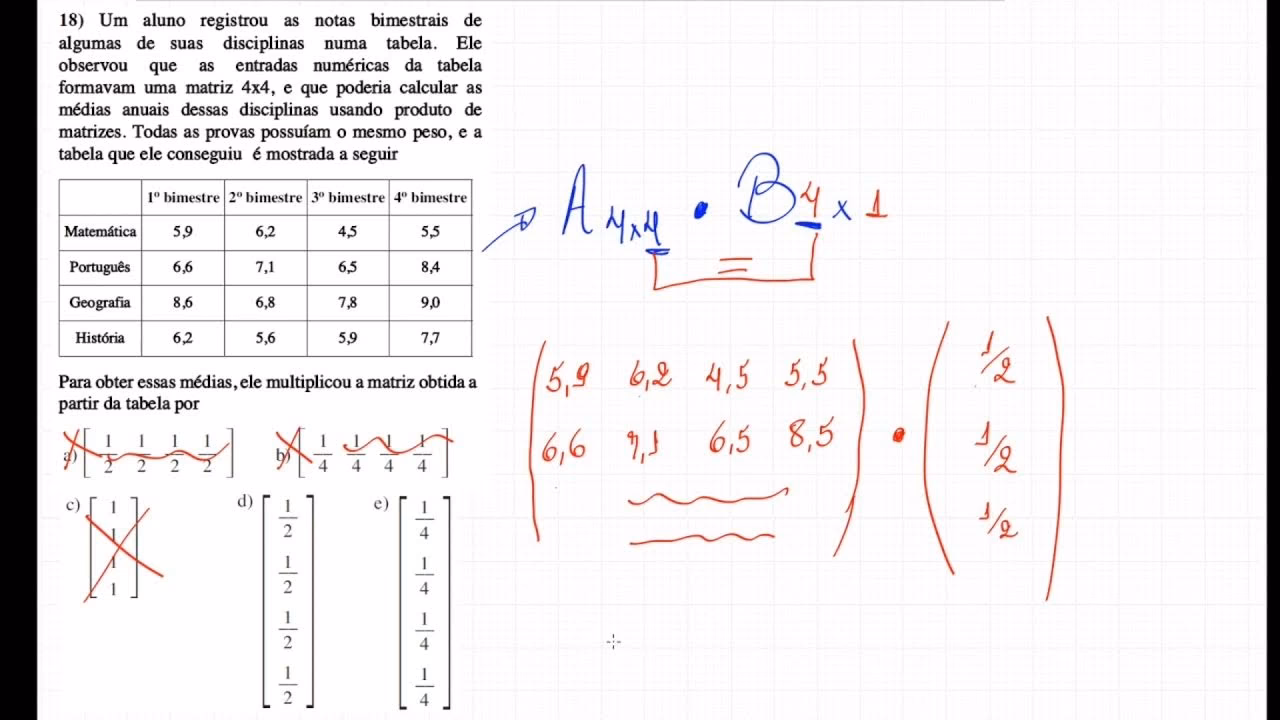¿Cómo puedo saber la razón de mi acné?