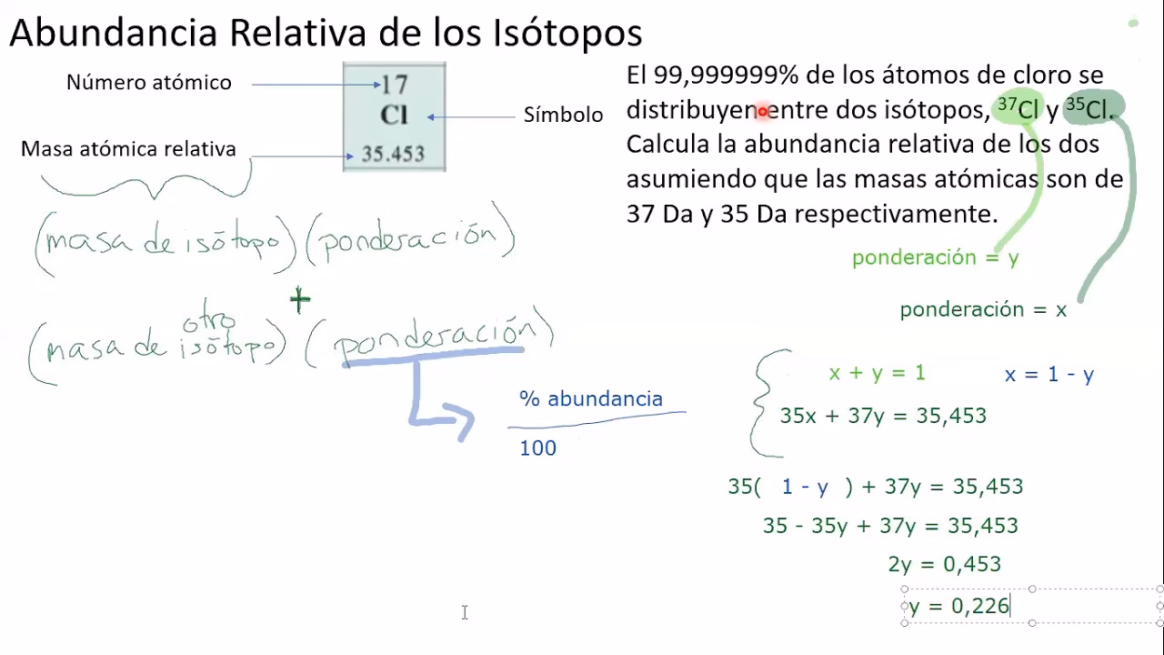 ¿Qué significa IQR en R-Commander?