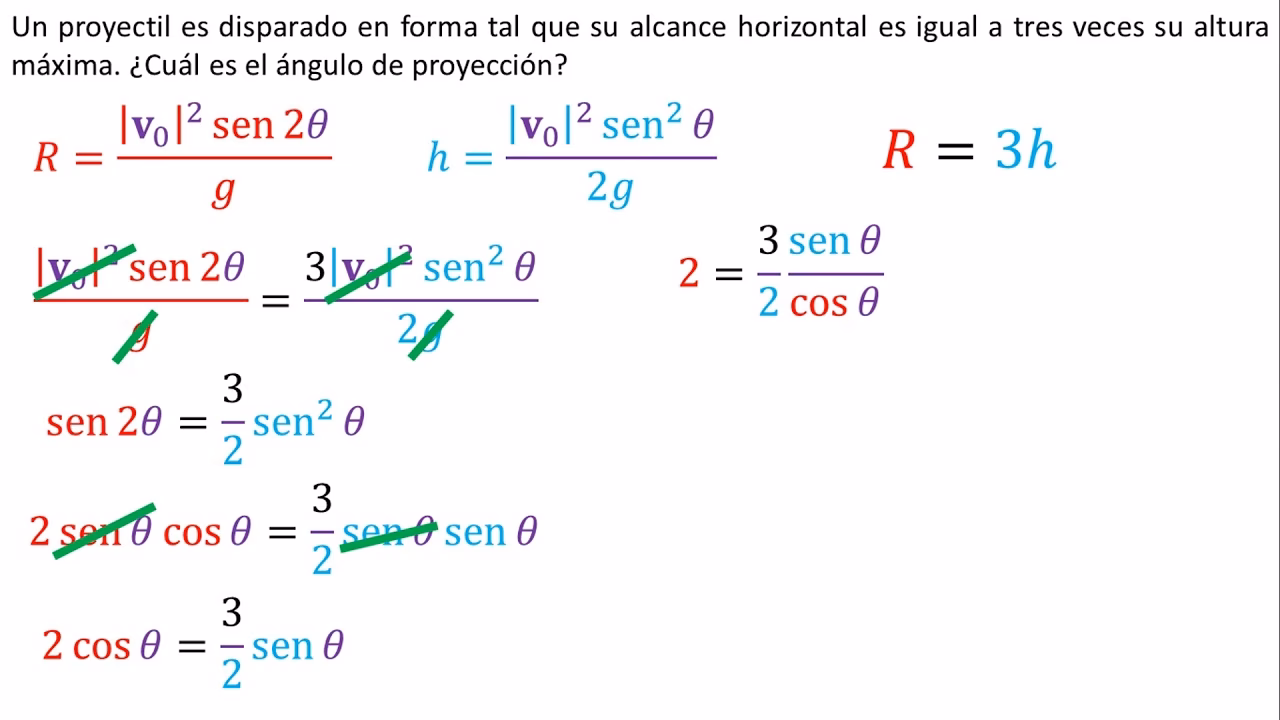 ¿Cuál es la fórmula para calcular el alcance máximo?