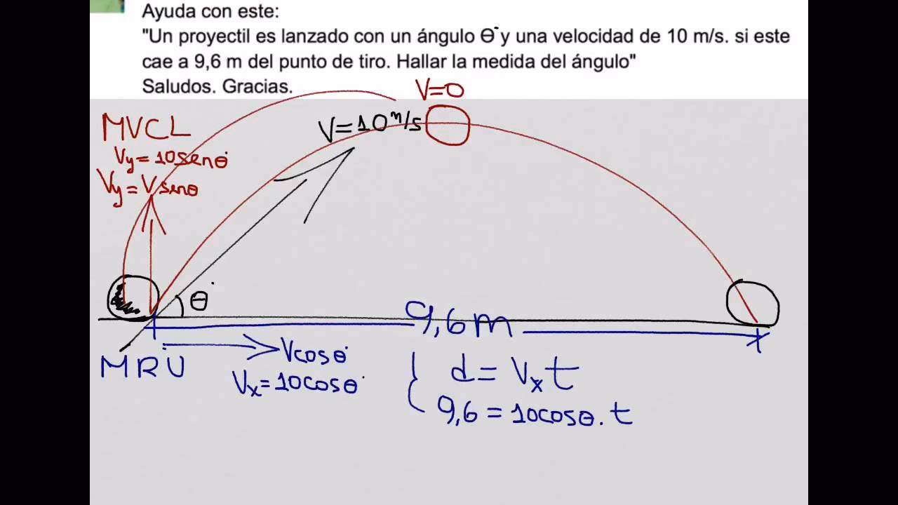 ¿Cómo calcular el alcance horizontal de un proyectil?