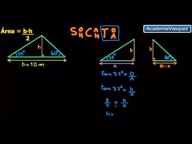 ¿Cómo se calcula el perímetro de un ángulo regular?