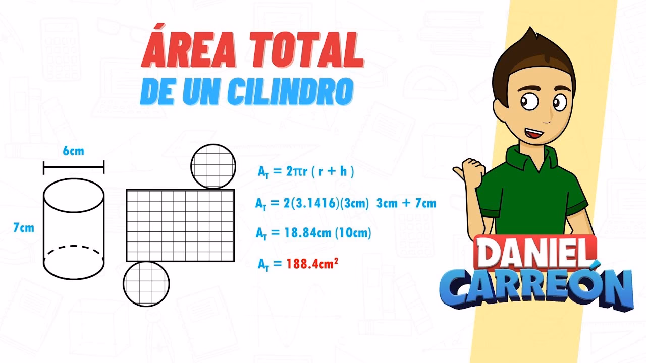 ¿Cómo se calcula el área de un cilindro?