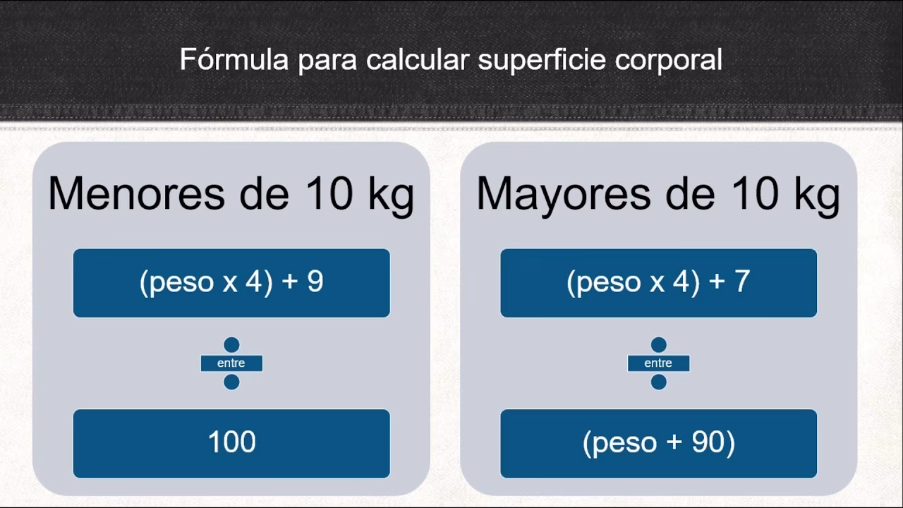 ¿Cómo sacar la superficie corporal en adultos?