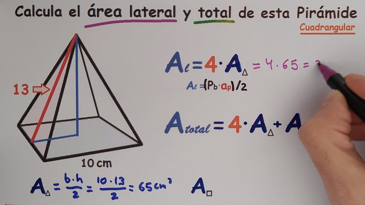 ¿Cómo se calcula el área de una pirámide cuadrada?