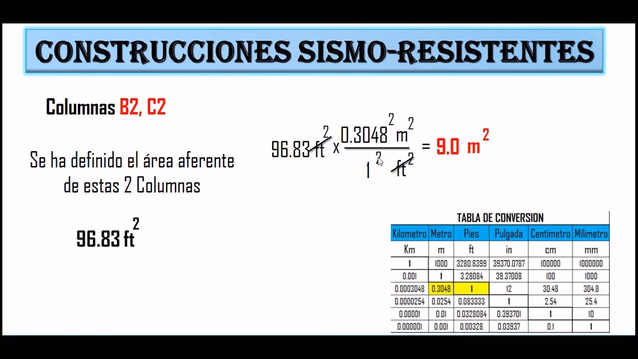¿Cuántos pisos soporta una columna de 25x25?