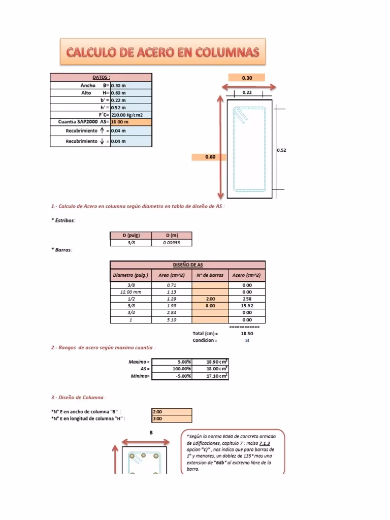 ¿Cómo se calcula el acero para una columna?