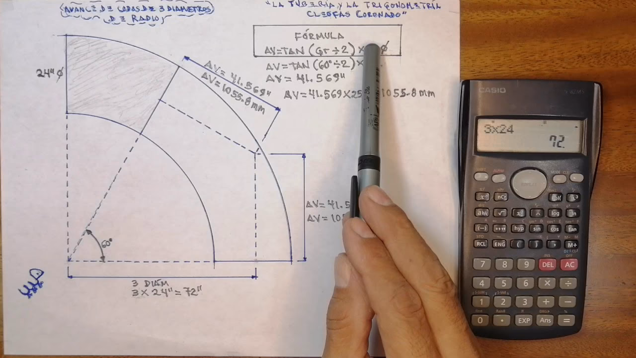 ¿Cómo sacar el avance de un codo?