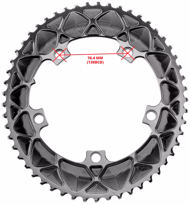 ¿Cómo calcular BCD?