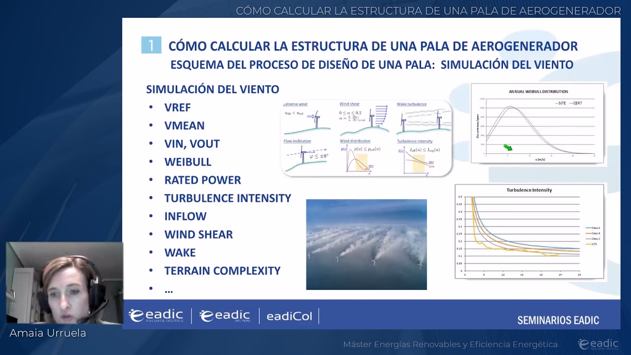 ¿Cuánto mide de alto un generador eólico?