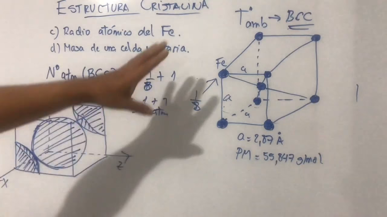 ¿Cómo calcular el número de celdas unitarias?