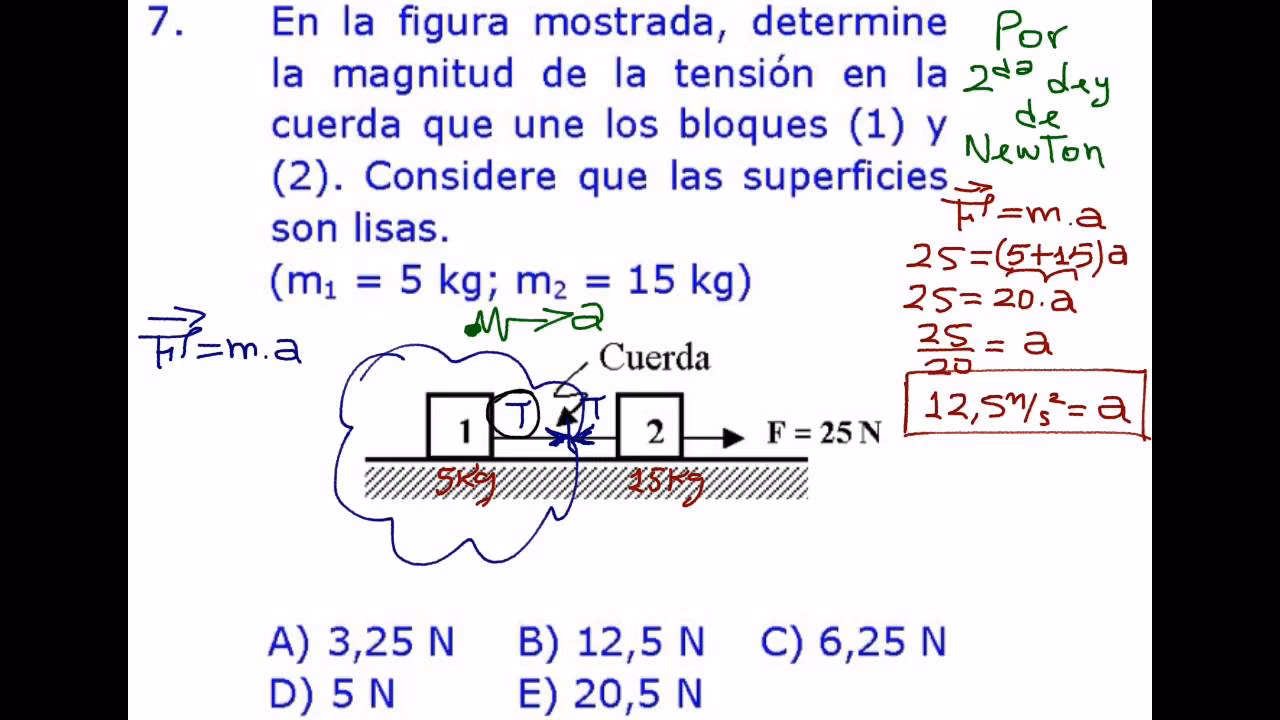 ¿Cómo se calcula la tensión en una cuerda?
