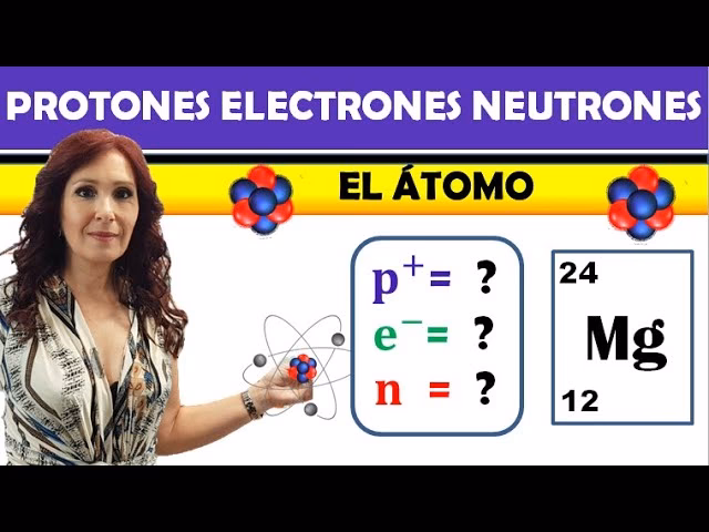 ¿Cómo calcular los protones?