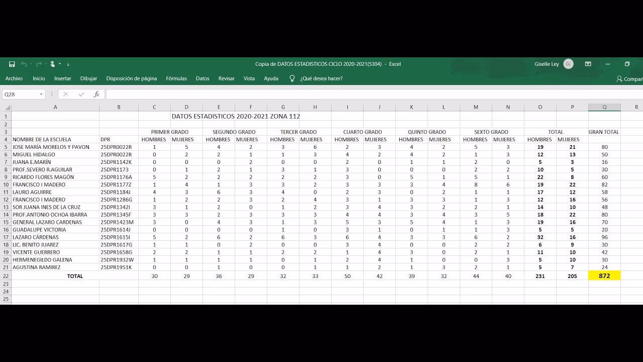 ¿Cómo calcular la proporción masculina y femenina en Excel?