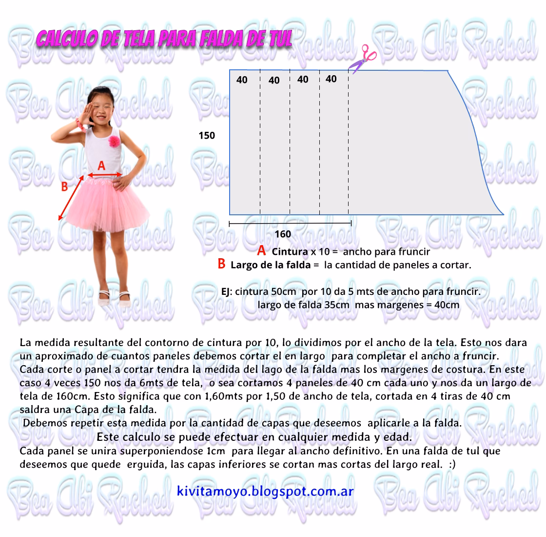 ¿Cómo calcular el desperdicio de tela?