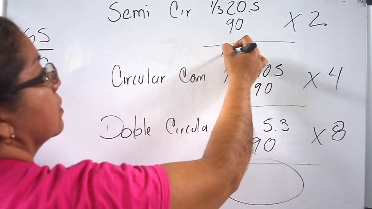 ¿Cuánta tela adicional necesito para los volantes?