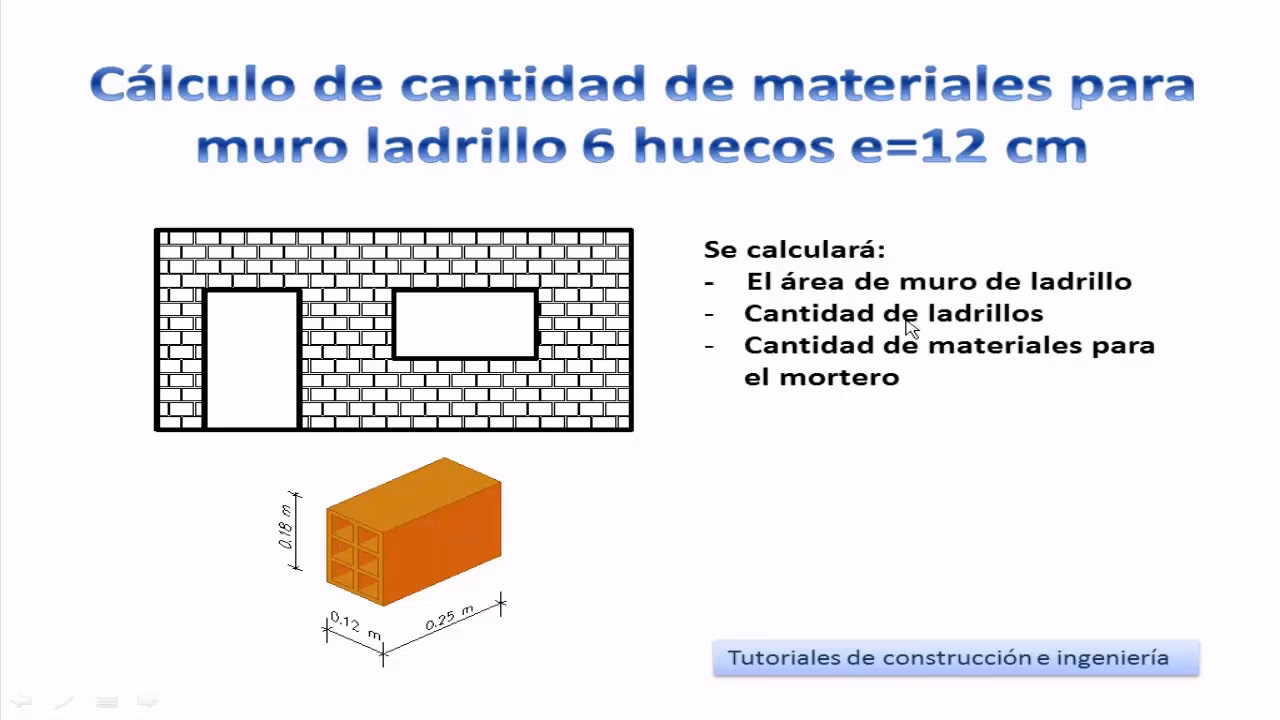 ¿Cómo se calcula la cantidad de ladrillos huecos para una pared?