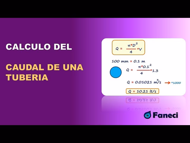 ¿Qué caudal pasa por un tubo de 50 mm?