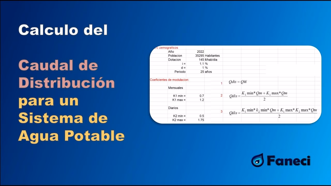 ¿Cómo calcular el caudal máximo diario?