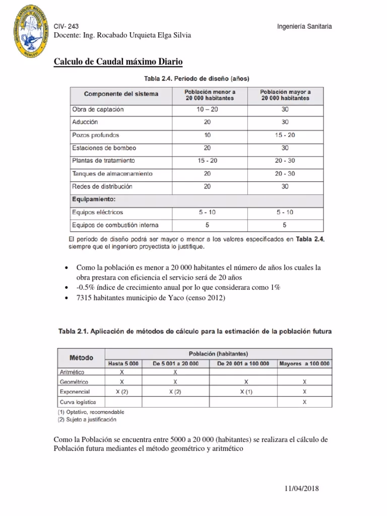 ¿Qué es el caudal diario?