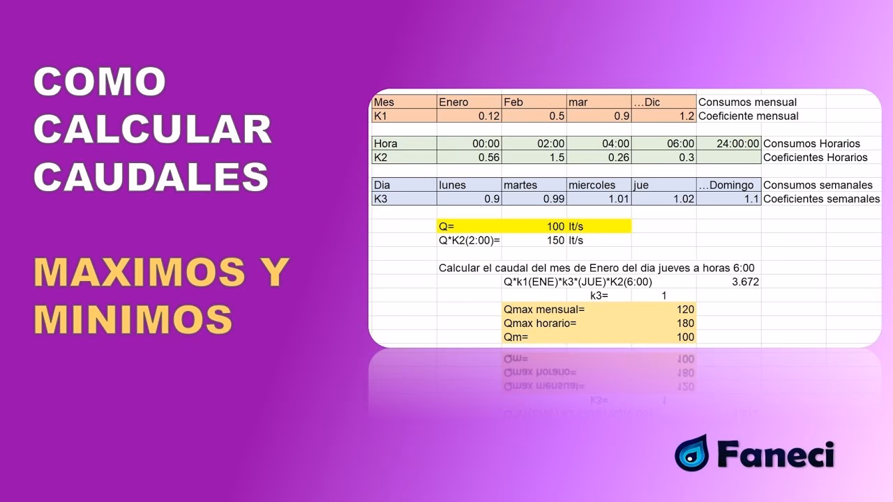 ¿Cómo se calcula el caudal medio diario?