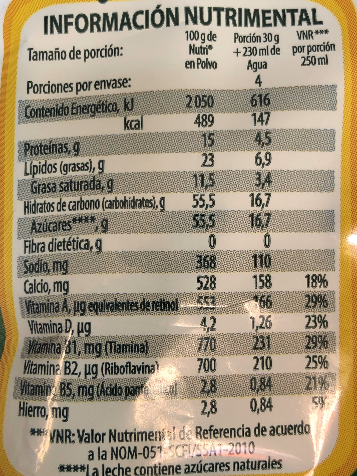 ¿Cuántas cucharadas de leche en polvo para 200 ml de agua?