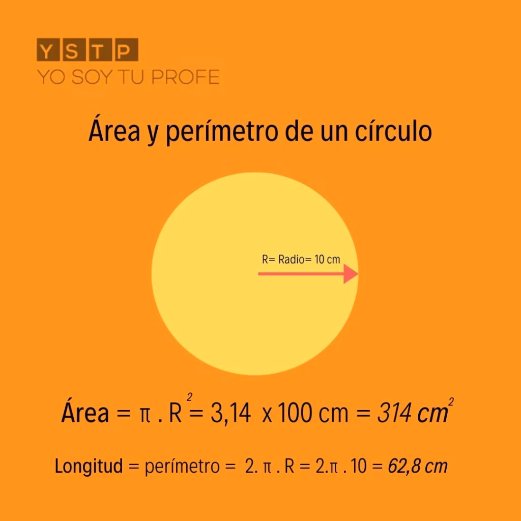 ¿Cómo se calcula la circunferencia de un círculo?
