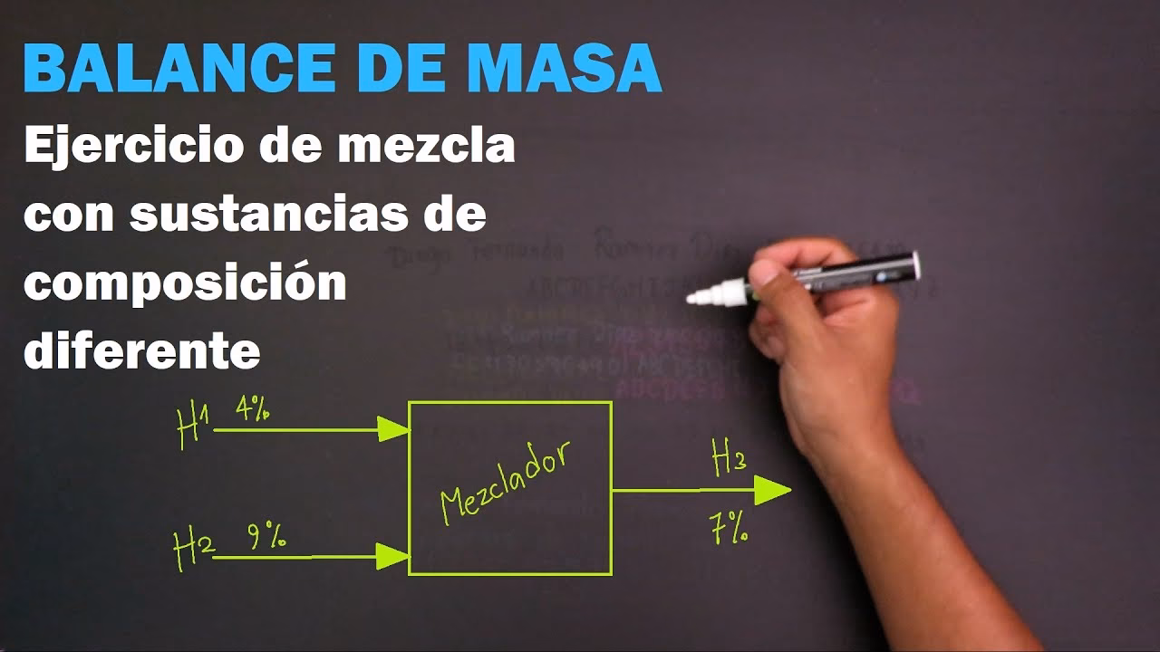 ¿Cómo sacar la composición nutricional?
