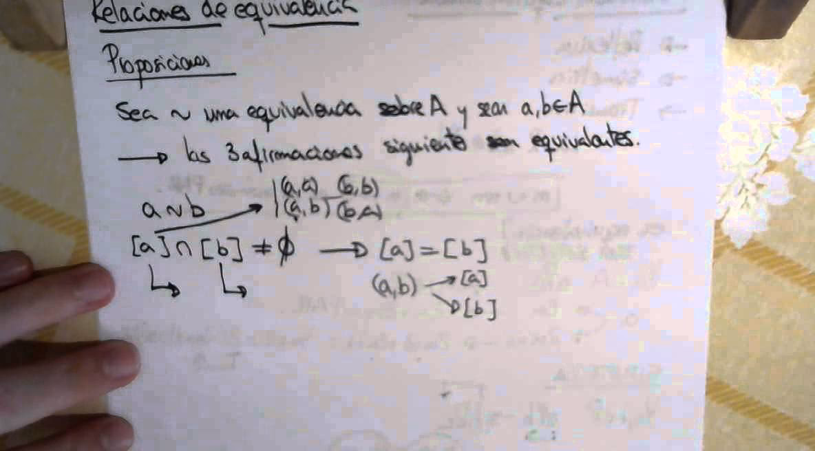 ¿Cómo sacar el conjunto cociente?