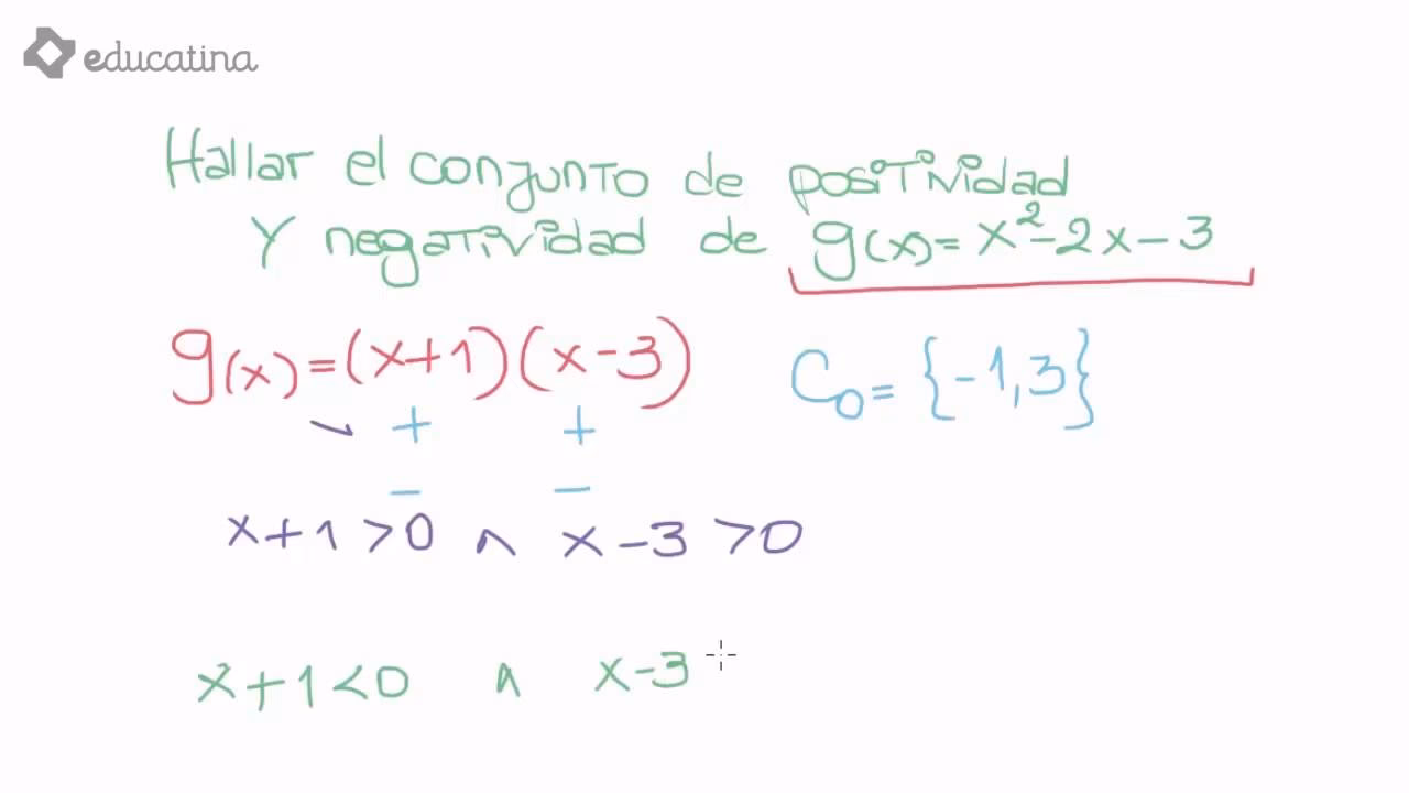 ¿Cómo se calcula la ordenada al origen de una función logarítmica?