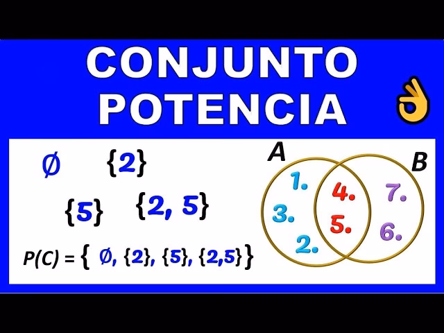¿Cómo se resuelve la potencia del conjunto q?