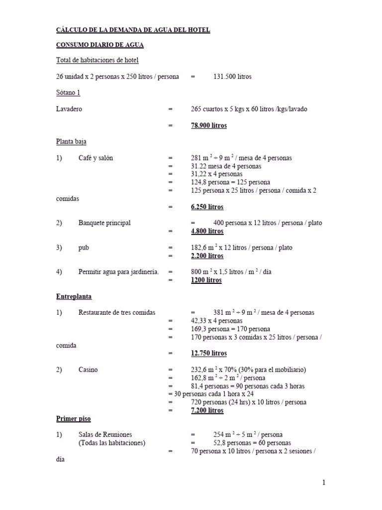 ¿Cuántos litros de agua consume un hotel?