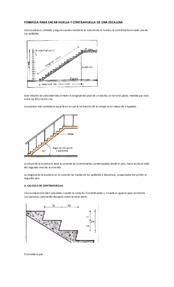 ¿Cuál es la fórmula para las contrahuellas de escaleras?