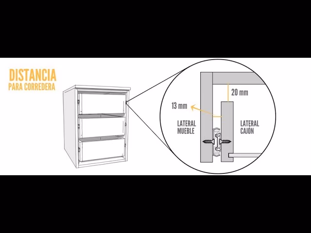 ¿Cómo calcular el tamaño del cajón?