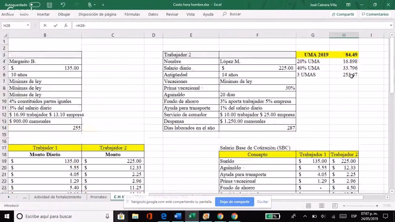 ¿Cómo se calcula el coste por hora?