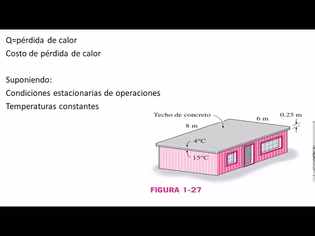 ¿Cómo se calcula la pérdida de calor?