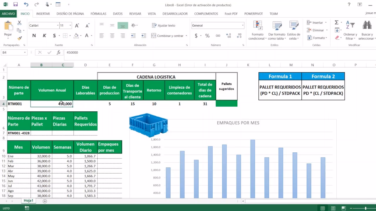 ¿Cuál es el costo del embalaje?