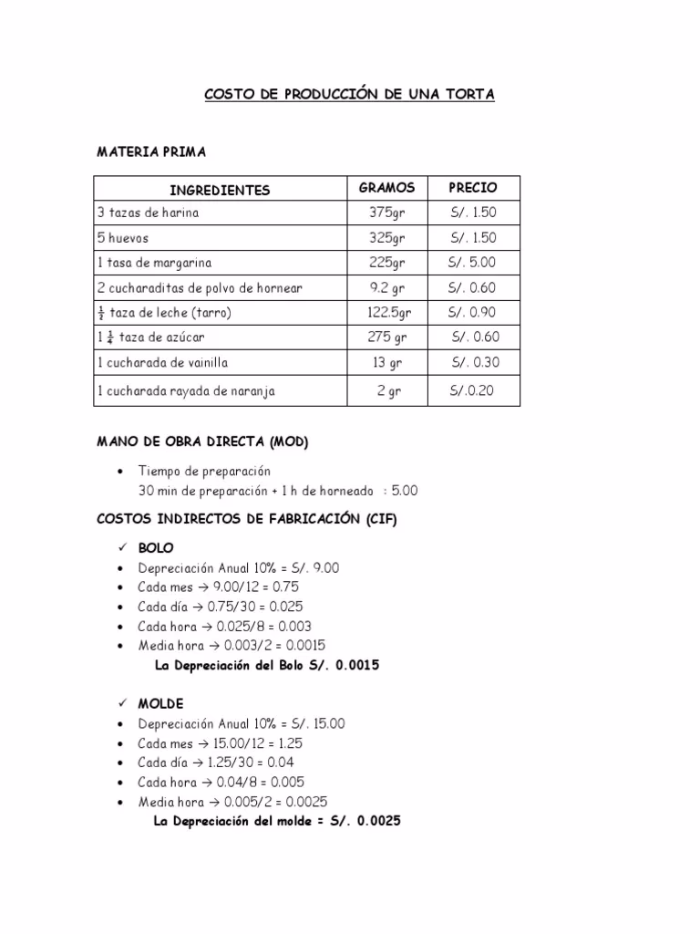 ¿Cuál es el porcentaje de ganancia de una torta?