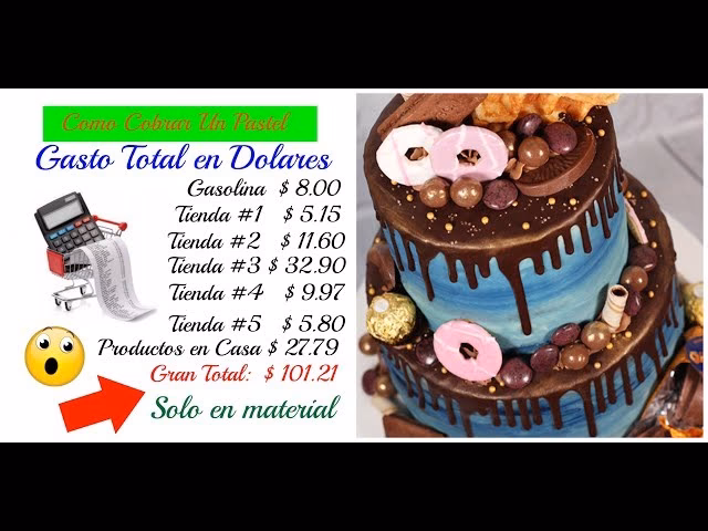 ¿Cómo calcular cuánto cuesta hacer un pastel?