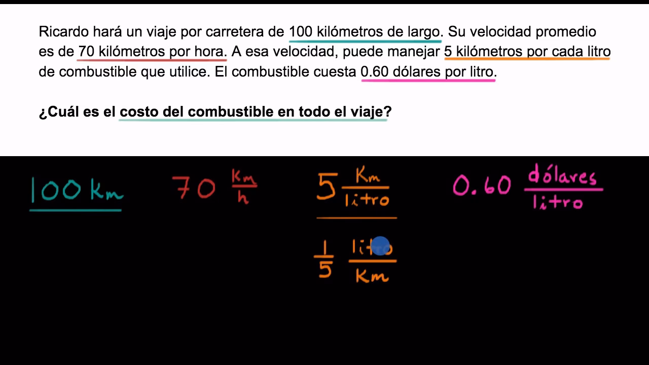 ¿Cómo calcular el precio por km?