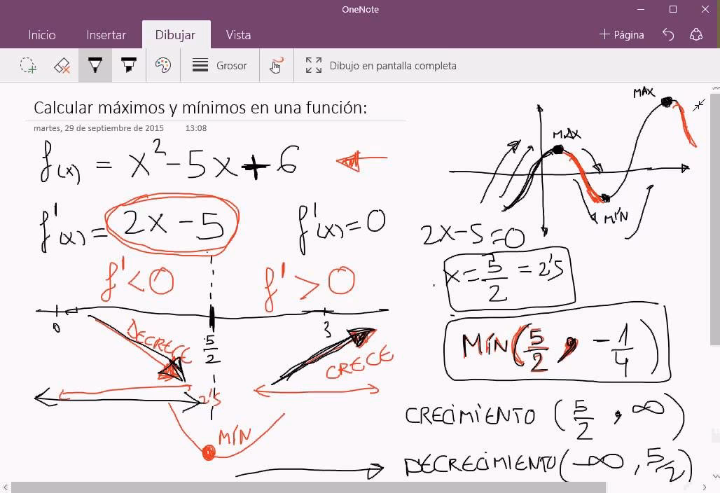 ¿Cómo sacar el máximo y mínimo de una derivada?