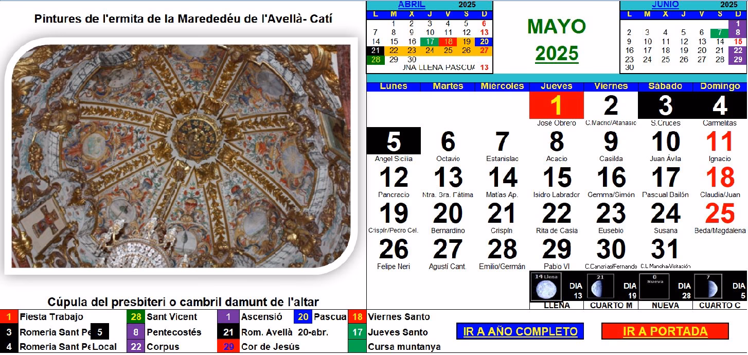 ¿Cómo se calcula cuando cae la Pascua?