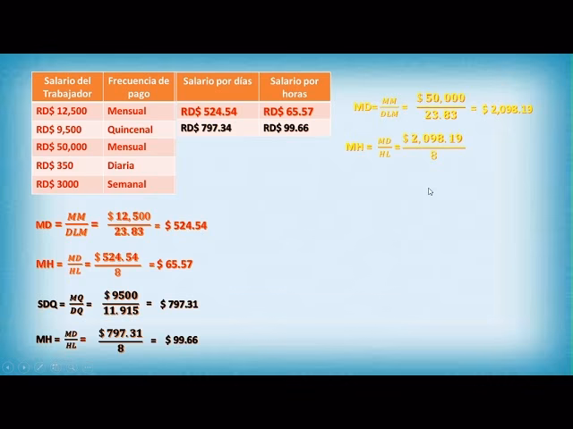 ¿Cómo se calcula el valor dólar?